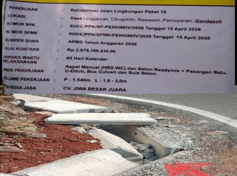 Purwakarta Disorot, Proyek Drainase Rp. 2,9 Miliar Pemasangan U-Ditch Diduga Asal Jadi Dan Tak Sesuai Standar